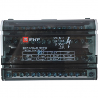 sn0-4x15-ekf