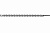 STAYER Бур SDS-plus 18х600мм PROF